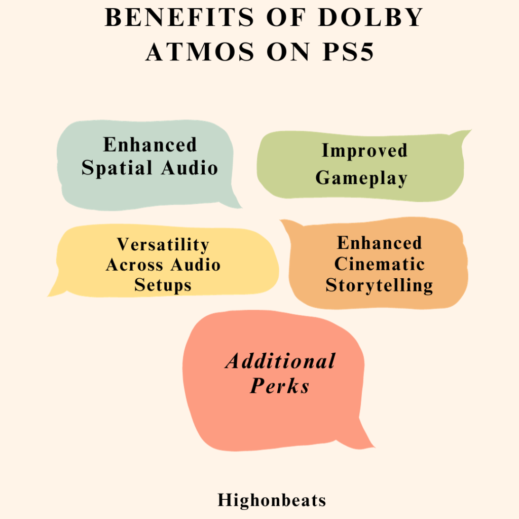 Benefits of Dolby Atmos on PS5